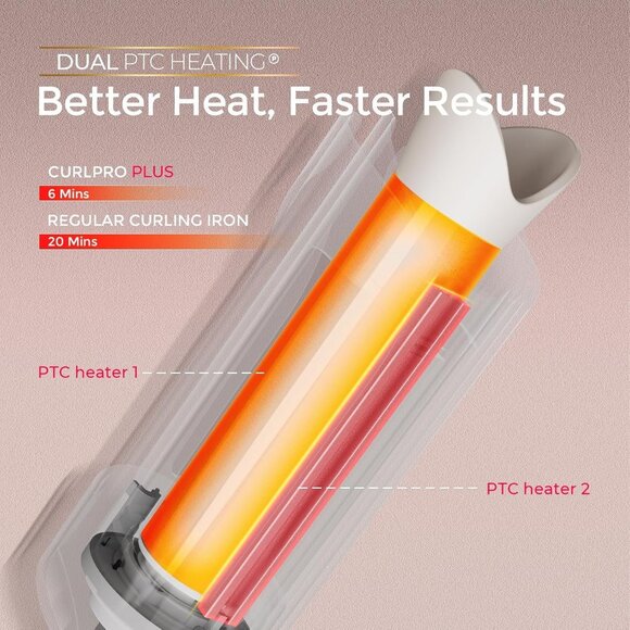 TYMO CURLPRO PLUS - Picture 8 of 11